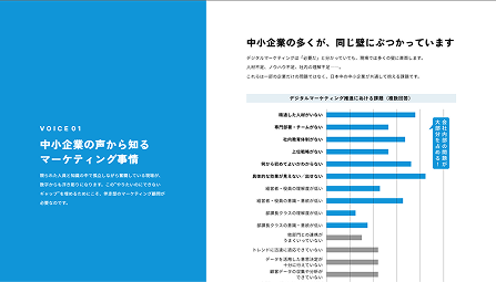 マーケコモン｜クロスエモーション合同会社