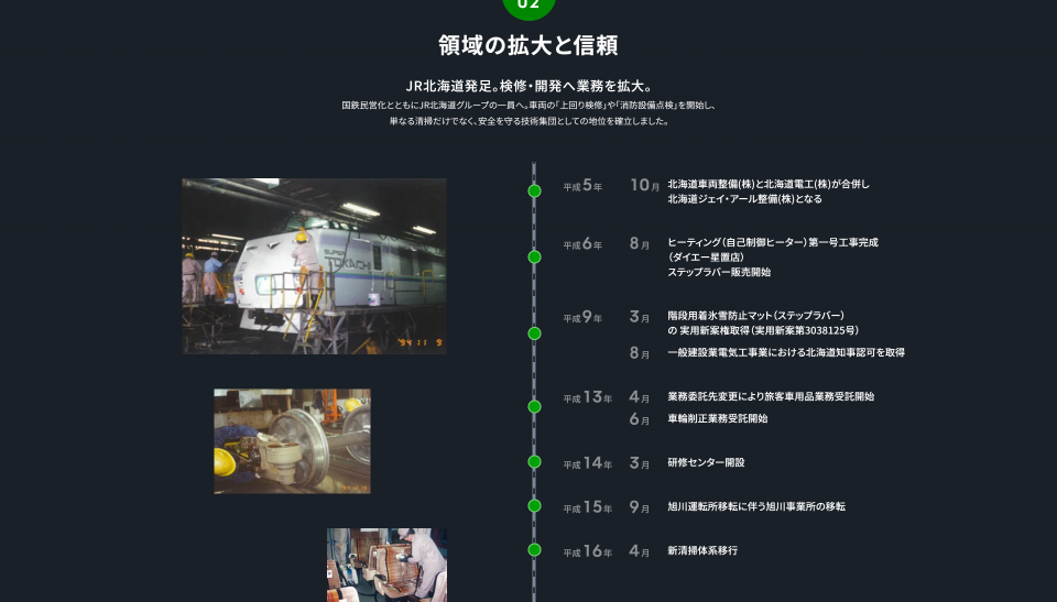 北海道ジェイ・アール運輸サポート株式会社-追加画像